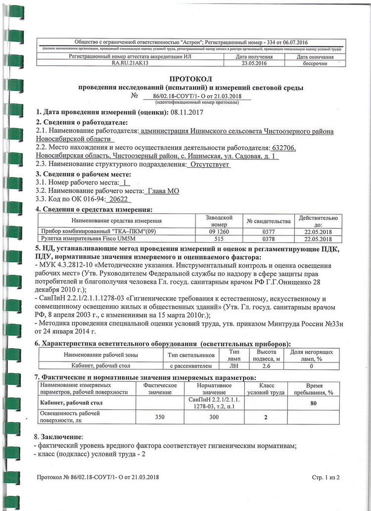 Открыть оригинальное изображение