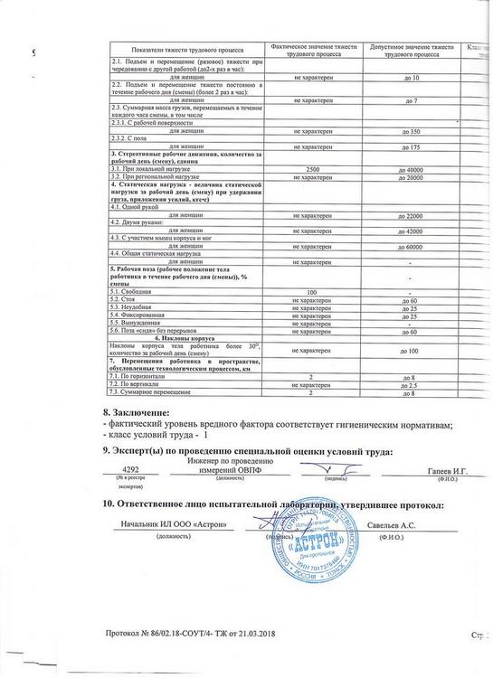 Открыть оригинальное изображение